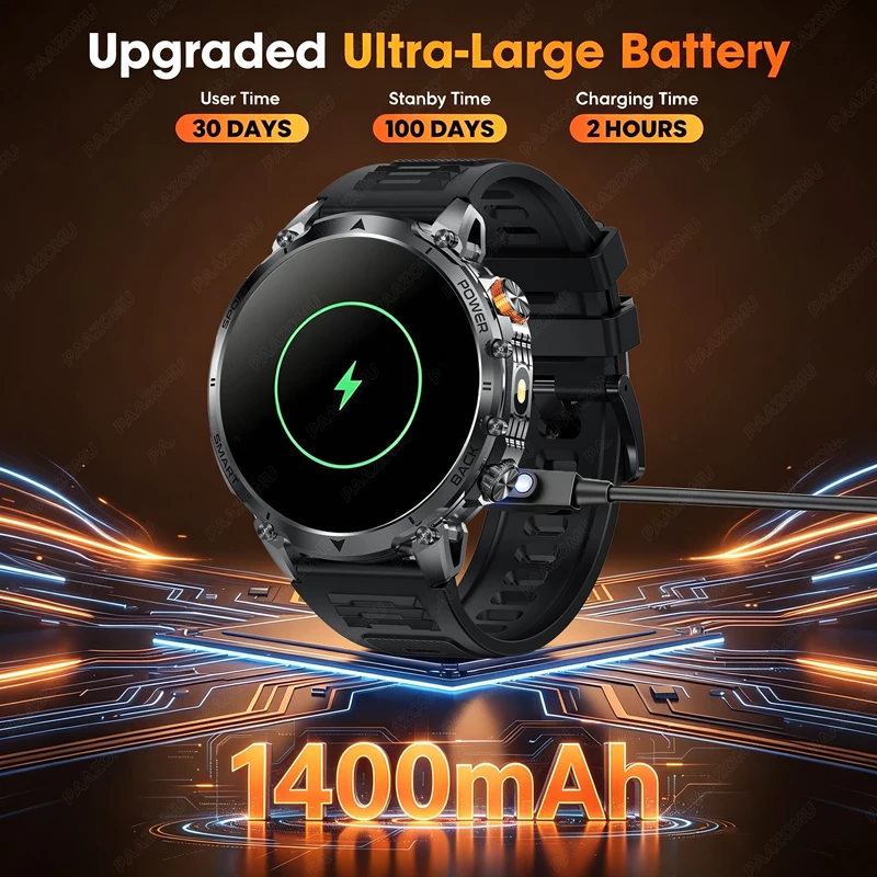 2026 Herren Robuste Smartwatch – Gym Floor Mats Bewertung und Preis