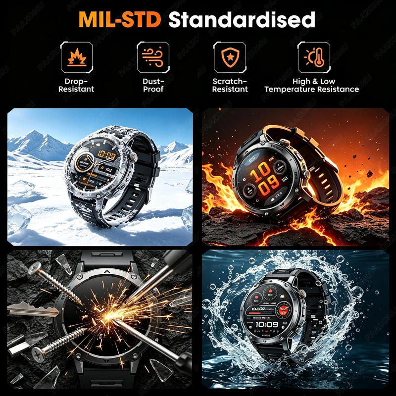 2026 Herren Robuste Smartwatch – Gym Floor Mats Bewertung und Preis